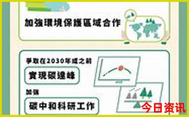 长春市附近的旅游景点